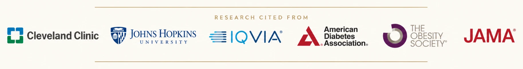 Research cited from Cleveland Clinic, Johns Hopkins University, IQVIA, American Diabetes Association, The Obesity Society, and JAMA